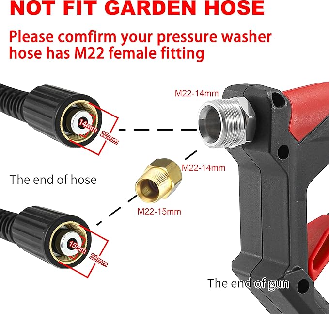 Tool Daily Short Pressure Washer Gun with Foam Cannon, 1/4" Quick Connect | 5 Power Washer Nozzle Tips Multiple Degrees, 1 Liter Soap Cannon, M22 Pressure Washing Gun, Not Compatible with GardenHose