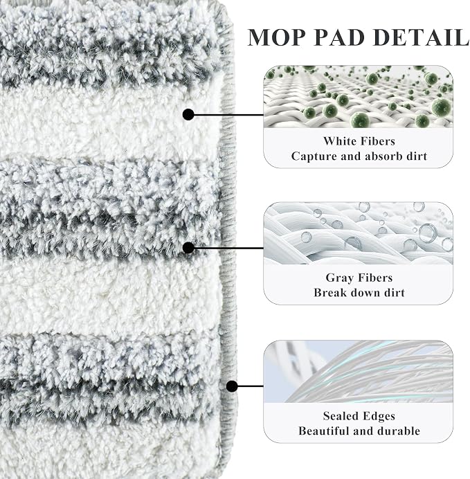 12 Pack Microfiber Mopping Rplacement Pads Compatible with JOYMOOP | Compatible with JOYMOOP Flat Mop and Most 13"X5" Flat Floor Mop, Reusable & Washable Microfiber Cleaning Pads