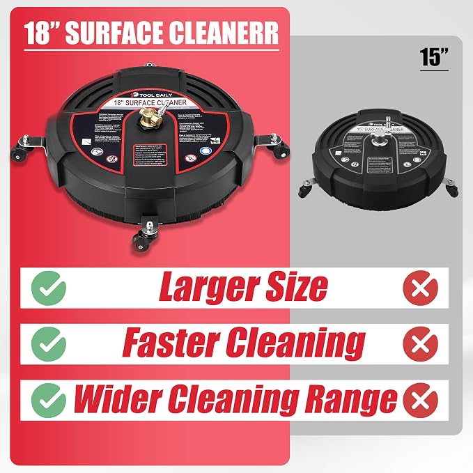 Tool Daily 18 Inch Surface Cleaner for Pressure Washer with 4 Wheels | 2 Extension Wand, Power Washer Surface Cleaner for Driveway, Sidewalk, Concrete, Patio Cleaning, 1/4" Quick Connect, 3600 PSI