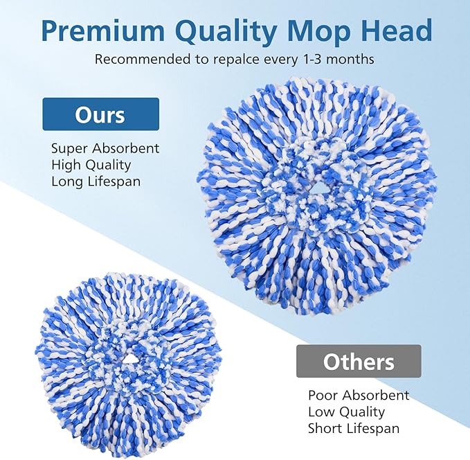 RinseClean Spin Mop Replacement Head for O Ceda RinseClean 2 Tank System | 8 Pack Spin Mop Refills with 1 Rotating Mop Base, Blue Microfiber Mop Refills for Floor Cleaning