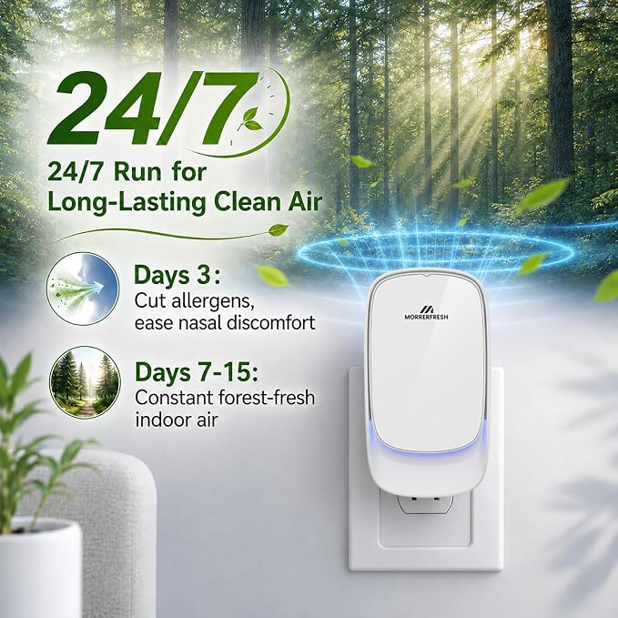 Plug in Air Ionizers and Cat Litter Box Deodorizer | Negative Ion Air Purifier and Pet Odor Remover for Dogs/Cats, Quiet Freshener for Home Kitchen, Smoke Dust Mini Cleaner