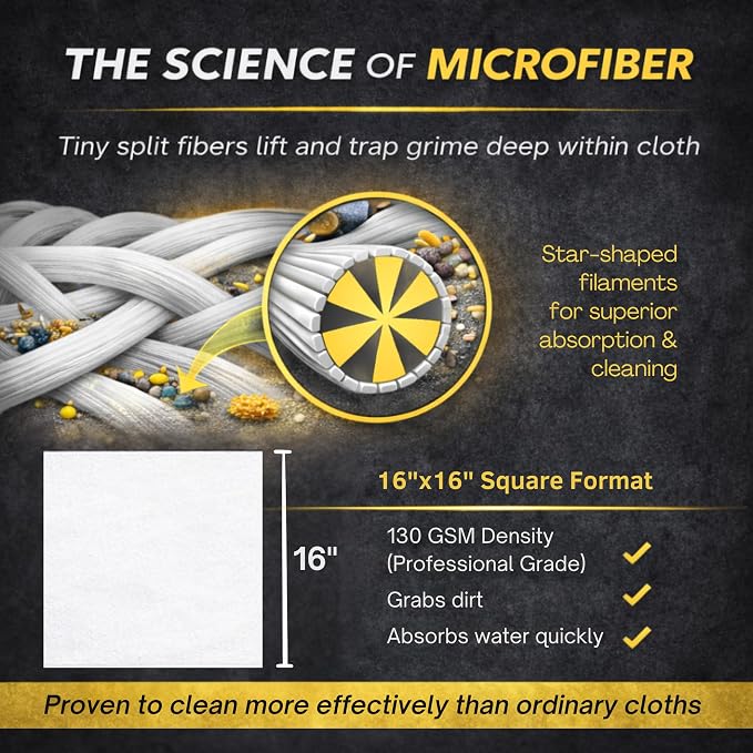 Streak Free Cleaning Cloth 3 Pack Clean Any Surface with Just Water Eco Friendly Environmentally Safe Perfect for Window, Mirror, Kitchen, Counters, Appliances, Car, Cycle, TV Screen