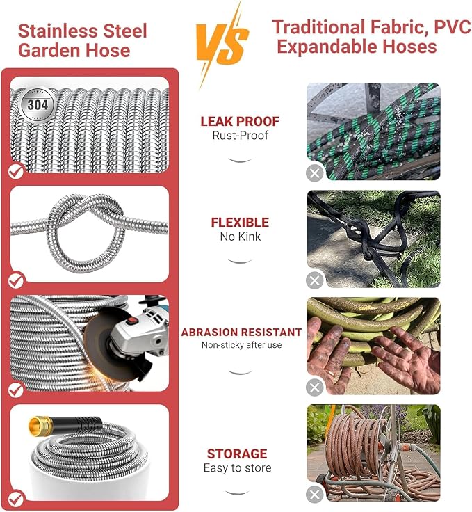 Lefree 50ft Metal Garden Hose with Upgraded Leak‑Proof Rubber Sleeve | Flexible, Tangle-free & Non Kinking, 550 PSI, 304 Stainless Steel, Spray Nozzle for Balcony, Patio, Small Yard, Car Wash