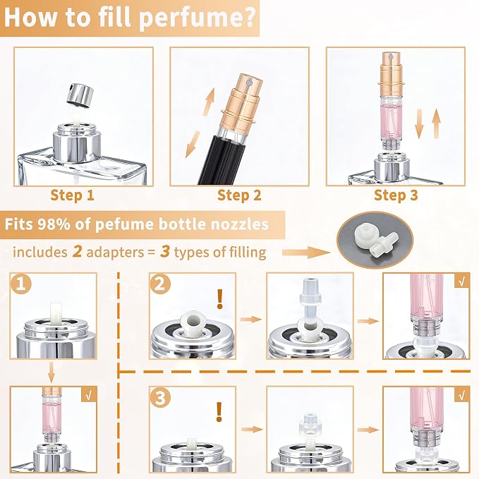 5ml Travel Perfume Atomizer Refillable Spray Bottle Atomiser (Black) | Perfume Spray Bottle, Fragrances Atomizer, Perfume Travel Refillable Bottle,Perfume Dispenser