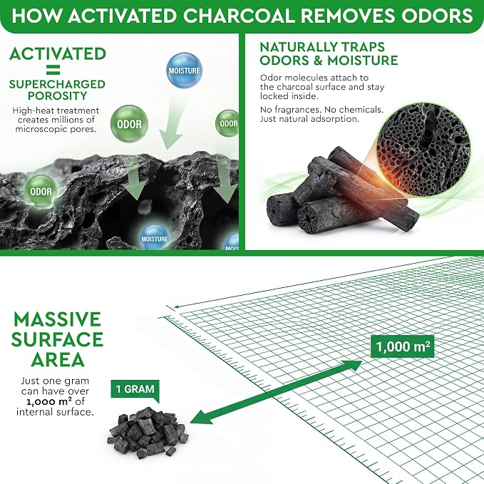 Activated Charcoal Odor Absorber for Strong Odors in Car, Closet, Shoe, Basement. 5 Activated Charcoal Bags Odor Absorbers for Home. Bamboo Charcoals Air Purifying Bag Charcoals Deodorizer Eliminator