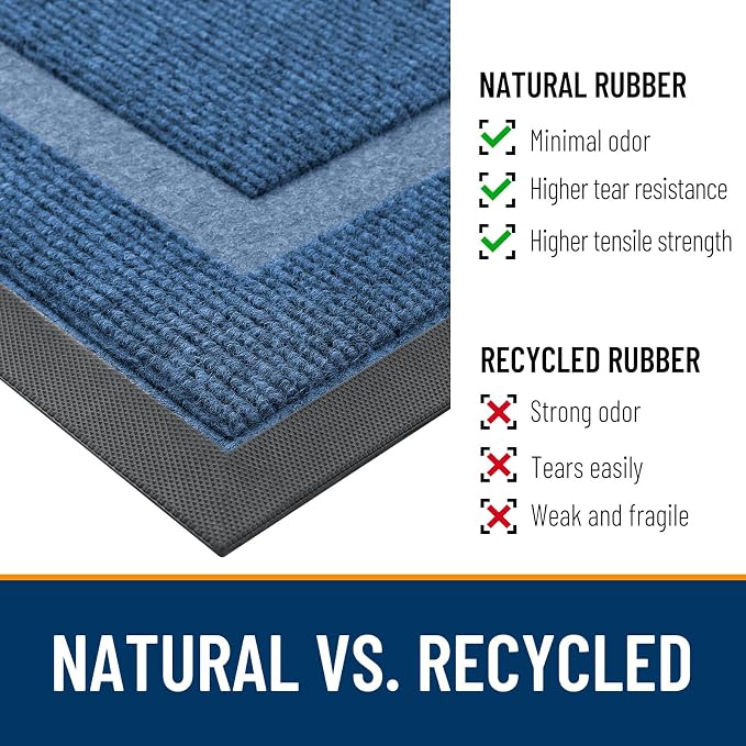 OLANLY Front Door Mat Outside 35x23, All-Season Heavy-Duty Rubber Doormat | Light Blue, Absorbent, Stain Fade Resistant, Waterproof Non-Slip Backing, Low-Profile Indoor Outdoor Floor Mat for Entryway