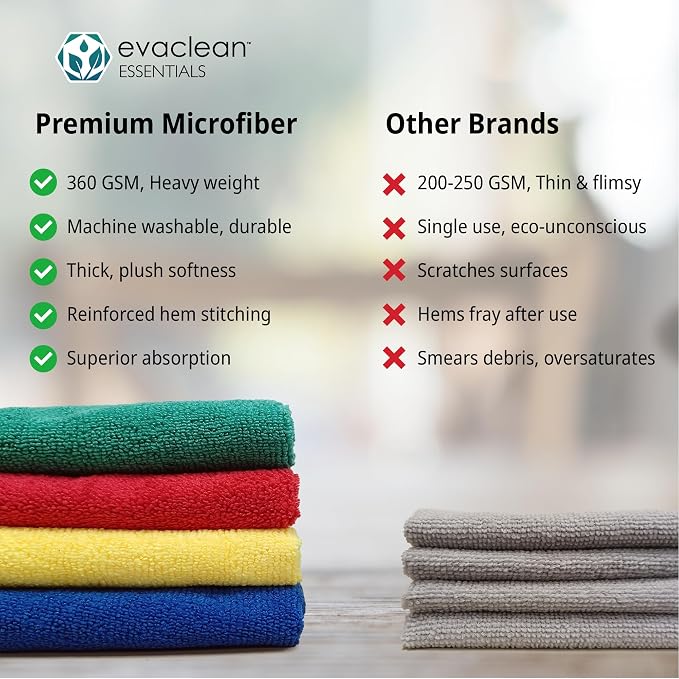 EvaClean Premium Microfiber Cleaning Cloth 16"x16" - Reusable, Washable, Non-Scratch, Microfiber Towels for Cleaning, Dusting, Polishing, High Absorbency & Durability, Green, 12-Pack