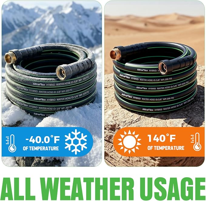 Non-Expandable Garden Hose 50ft,Lightweight Kink Resistant Hose, Solid Brass 5/8" Fittings, 200PSI Working & 600PSI Burst, for Medium Yard, Home Garden & Light Small-Space Cleaning
