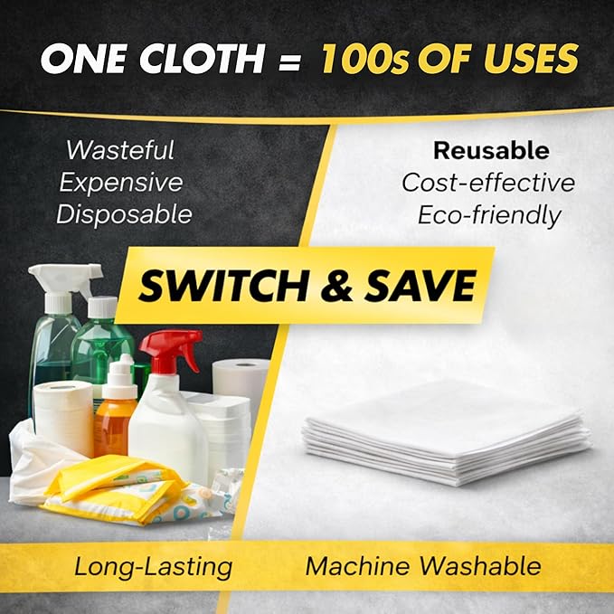 Streak Free Cleaning Cloth 3 Pack Clean Any Surface with Just Water Eco Friendly Environmentally Safe Perfect for Window, Mirror, Kitchen, Counters, Appliances, Car, Cycle, TV Screen