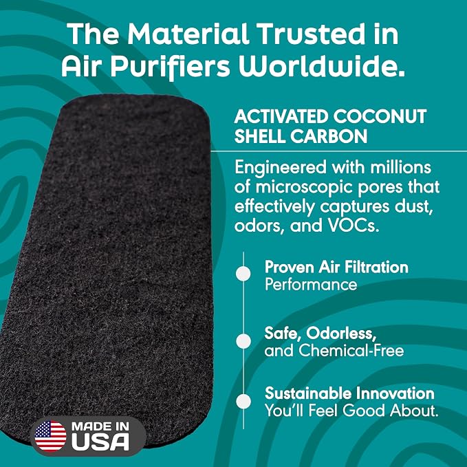 Barnakl Ceiling Fan Air Purifier Pads, Carbon Filters for Blades, 5 Count | Activated Coconut Shell Carbon, Traps Dust, Odors & Allergens, Easy-Stick Universal Fit, Odorless & Unscented