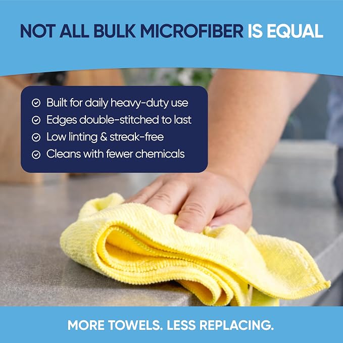 Microfiber Wholesale Bulk Black Microfiber Towels 12" x 12" Case of 400 – High-Density All-Purpose Cleaning Cloths for Car Washes, Auto Shops & Professional Cleaning – No Fraying Reusable Long-Lasting