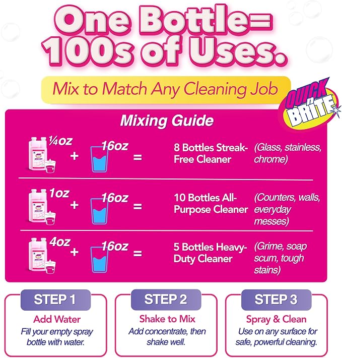 Quick 'n Brite Ultimate Cleaning Kit – Includes 32oz Paste, 16oz Super Shot, 2 Refillable Spray Bottles, Microfiber Towel, Scrubber Sponge & Quick Start Guide – All Purpose Cleaner - Made in the USA