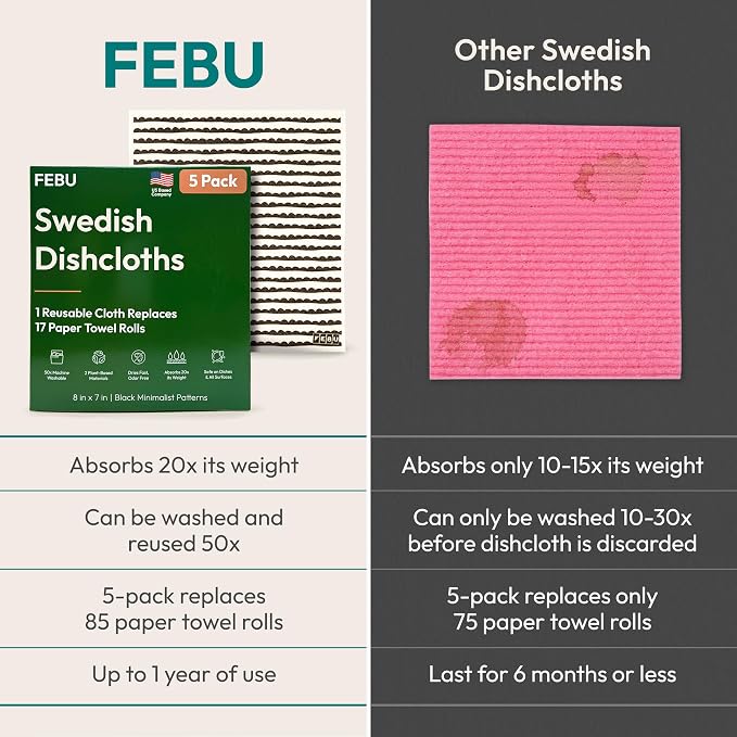 FEBU Swedish Dishcloths for Kitchen, 5 Pack, Fruit Pattern | Reusable Paper Towels Washable, Non-Scratch Cellulose Sponge Cloths, No Odor, Biodegradable