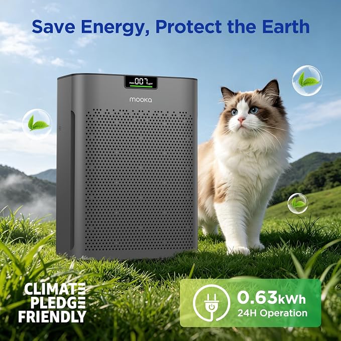 MOOKA Air Purifier for Home Bedroom Large Room up to 2200 Ft², HEPA Filter | Washable Pre-Filter, Auto Mode, Quiet Sleep Mode, Air Quality Monitor, Air Cleaner for Pet Dust Smoke Pollen, KJ190H Grey