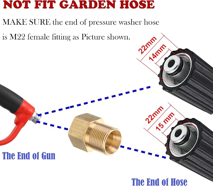 Tool Daily Pressure Washer Gun with Replacement Wand Extension, 64 Inch | 17" Extension Wand, 30° Curved Rod, 5 Power Washer Tips with Holder, M22 Fittings, 5000 PSI, Not Compatible with GardenHose