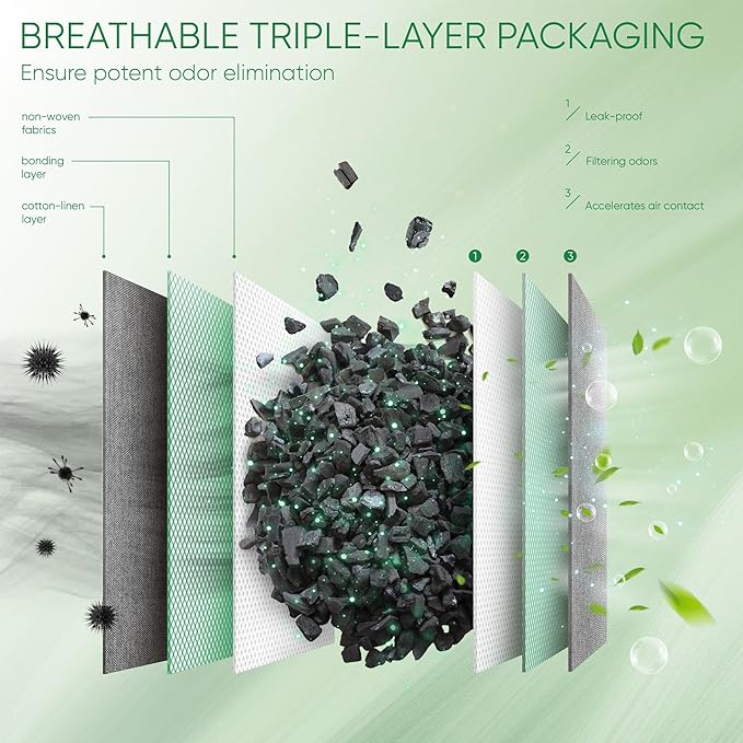 Activated Charcoal Odor Absorber, 8P Nature Odor Eliminator for Strong Odor | Bamboo Charcoal Air Purifying Bags, Moisture Absorbers for Fresh Home Car Closet Pet, Smoke Smell Deodorizer, with Hooks