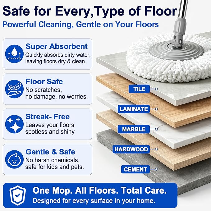 Easy-Rinse Mop Bucket Gen 2, Clean/Dirty Water Separation,Grey/Blue | 1.5 Gal Clean-Water Tank, 6 Reusable Heads, 4 Swivel Wheels, 61-Inch Handle, For Apartments, Hardwood, Laminate & Tile Floors