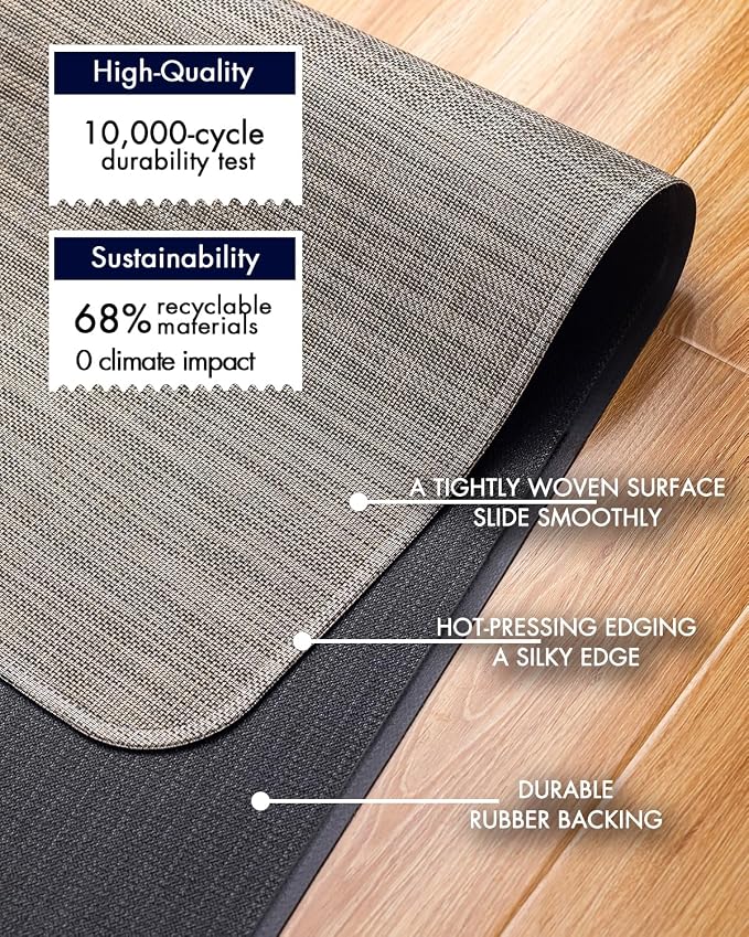 Baroyal Office Chair Mat for Hardwood Floor Under Desk Computer Rolling Chair Mat for Wood/Tile Floor Non-Slip Heavy Duty Desk Rug PVC Plastic Hard Floor Protector 36" x 48" (Soapstone)