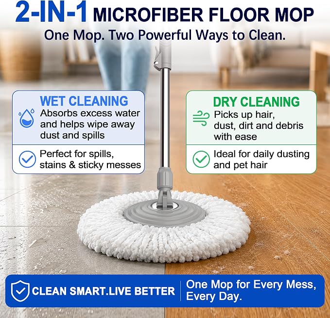 Easy-Rinse Mop Bucket Gen 2, Clean/Dirty Water Separation,Grey/Blue | 1.5 Gal Clean-Water Tank, 6 Reusable Heads, 4 Swivel Wheels, 61-Inch Handle, For Apartments, Hardwood, Laminate & Tile Floors