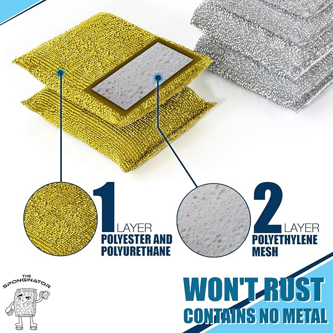 SPONGENATOR Kitchen Sponges for Dishes, Scouring Pads Non Scratch Scrubbers | Multi-surface non-metal dish scouring scrubbers in 2 colors for fast cleaning; heavy duty and non-scratch