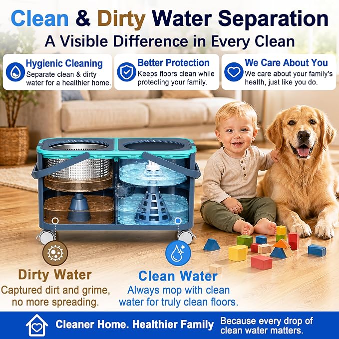 Easy-Rinse Mop Bucket Gen 2, Clean/Dirty Water Separation,Grey/Blue | 1.5 Gal Clean-Water Tank, 6 Reusable Heads, 4 Swivel Wheels, 61-Inch Handle, For Apartments, Hardwood, Laminate & Tile Floors