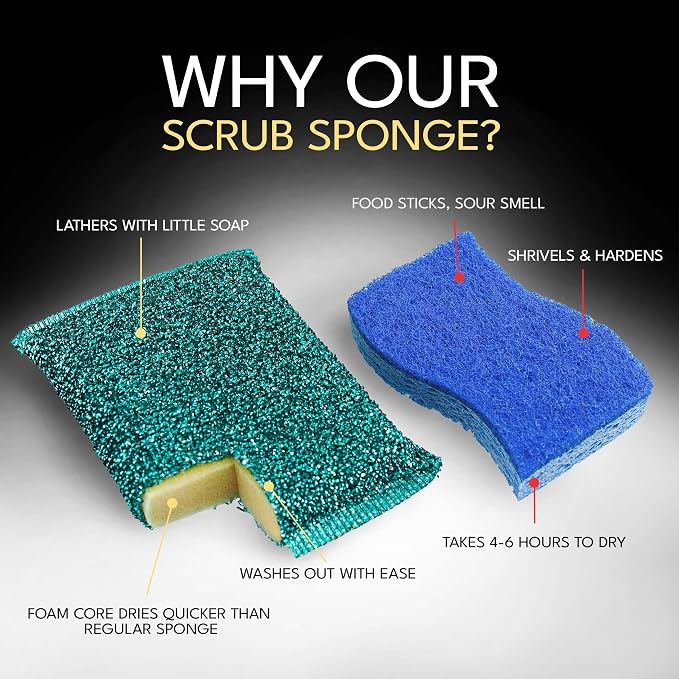 Dish Sponges for Kitchen (6 Pcs Pack) - Non Scratch Scrubbers for Cleaning Dishes - Reusable Dish Sponge Scrub Pads for Dishwashing & Washing - Household Scrubber Supplies & Tool for Pots, Pans, Sink