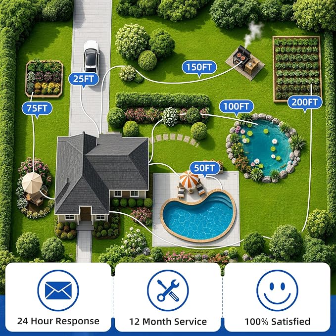 SPECILITE 125ft 304 Stainless Steel Metal Garden Hose with Blue Nozzle | Puncture Resistant, Flexible, Never Kink & Tangle, Heavy Duty Water Pipe for Yard, Outdoor, Lawn