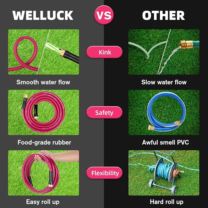 WELLUCK Short Garden Hose 3ft Heavy Duty Durable Anti Kink Flexible 5/8 in Water Leader Hose for Drinking Water Safe BPA Free, All-weather Lightweight Water Hose for Garden RV Camper Marine
