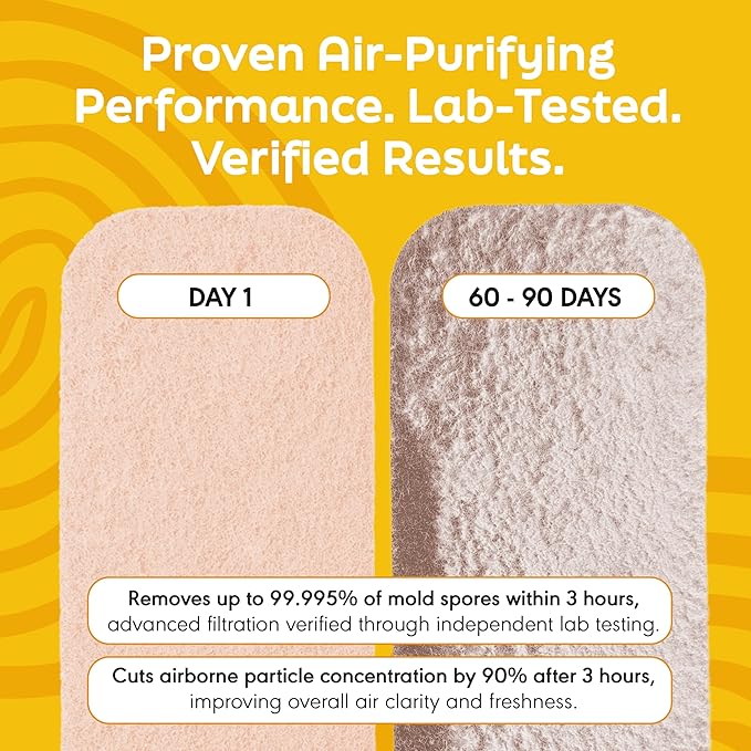 Barnakl Pet Fresh Ceiling Fan Filters for Blades, Pet Odor & Dander, 5 Pack | Zeolite Air Purifier Pads, Pet Odor Eliminator, Traps Pet Hair, Dust & Dander, Odorless, Easy-Stick Universal Fit