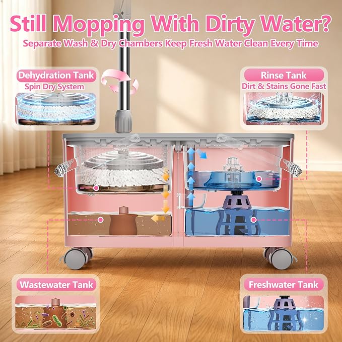 Easy-Rinse Mop Bucket Gen 2, Clean/Dirty Water Separation,Pink | Shower-Style Rinse, 1.5 Gal Capacity, 4 Wheels, 61-inch Handle, 6 Heads, for Apartments, Hardwood, Laminate & Tile Floors
